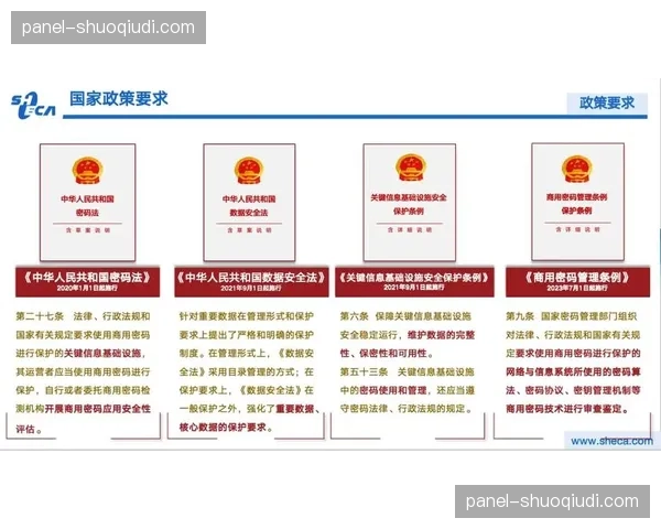 技术标准与法律规范衔接 消除保护落地障碍