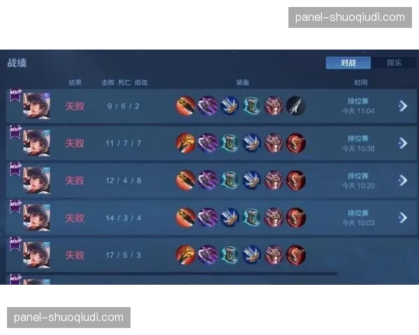 “飞翼进攻效率联盟前列,但防守漏洞导致战绩起伏不定”